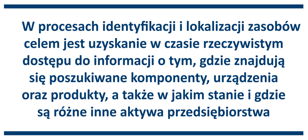 wywiad Koncept-L